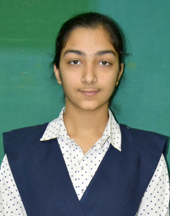 ANAHADPREET KAUR 