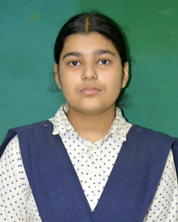 ANAMIKA SHARMA