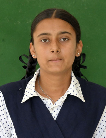 AMANDEEP KAUR 